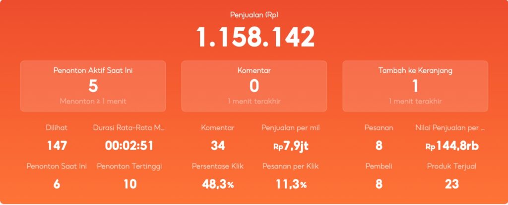 funnel marketing live shopping hopm